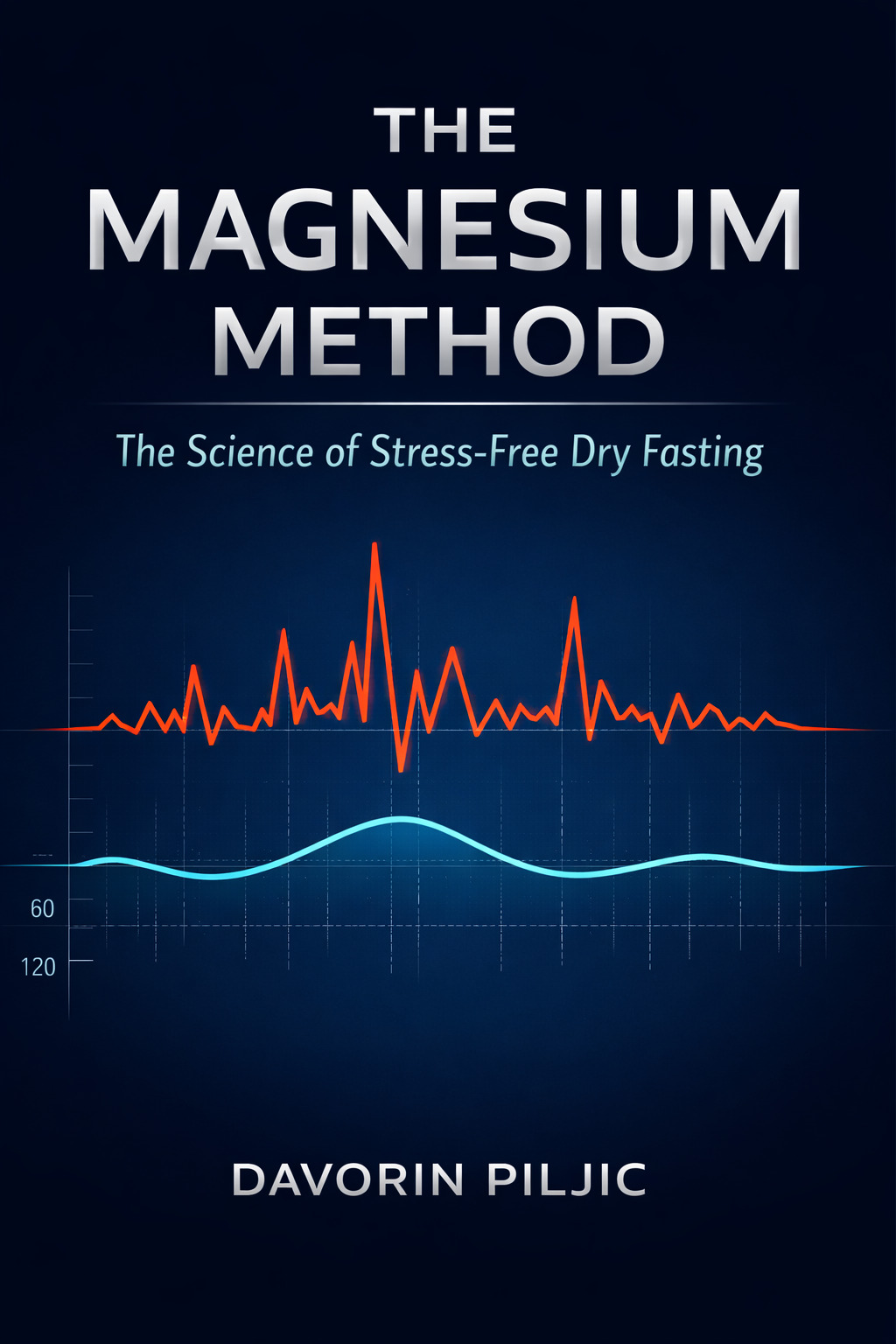 Functional Dry Fasting Protocol Book Cover